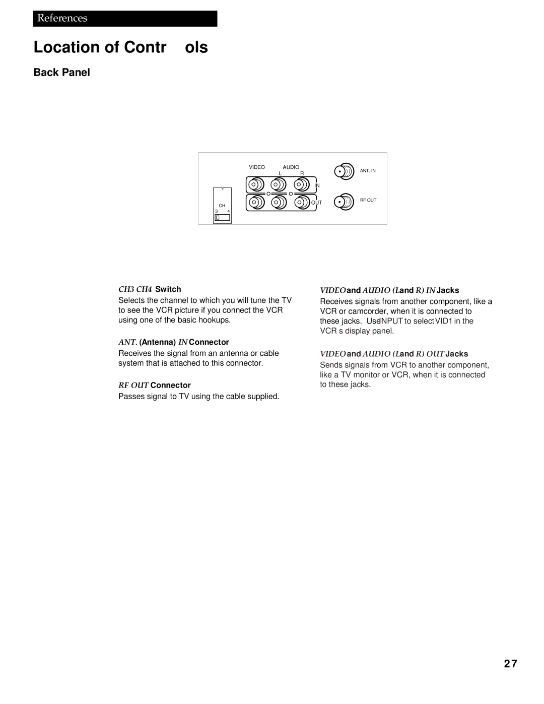 RCA VG4251 manual Back Panel, ANT. Antenna in Connector, RF OUT Connector 