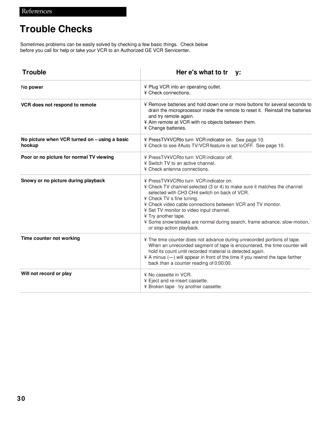 RCA VG4251 manual Trouble Checks, Trouble Heres what to try 