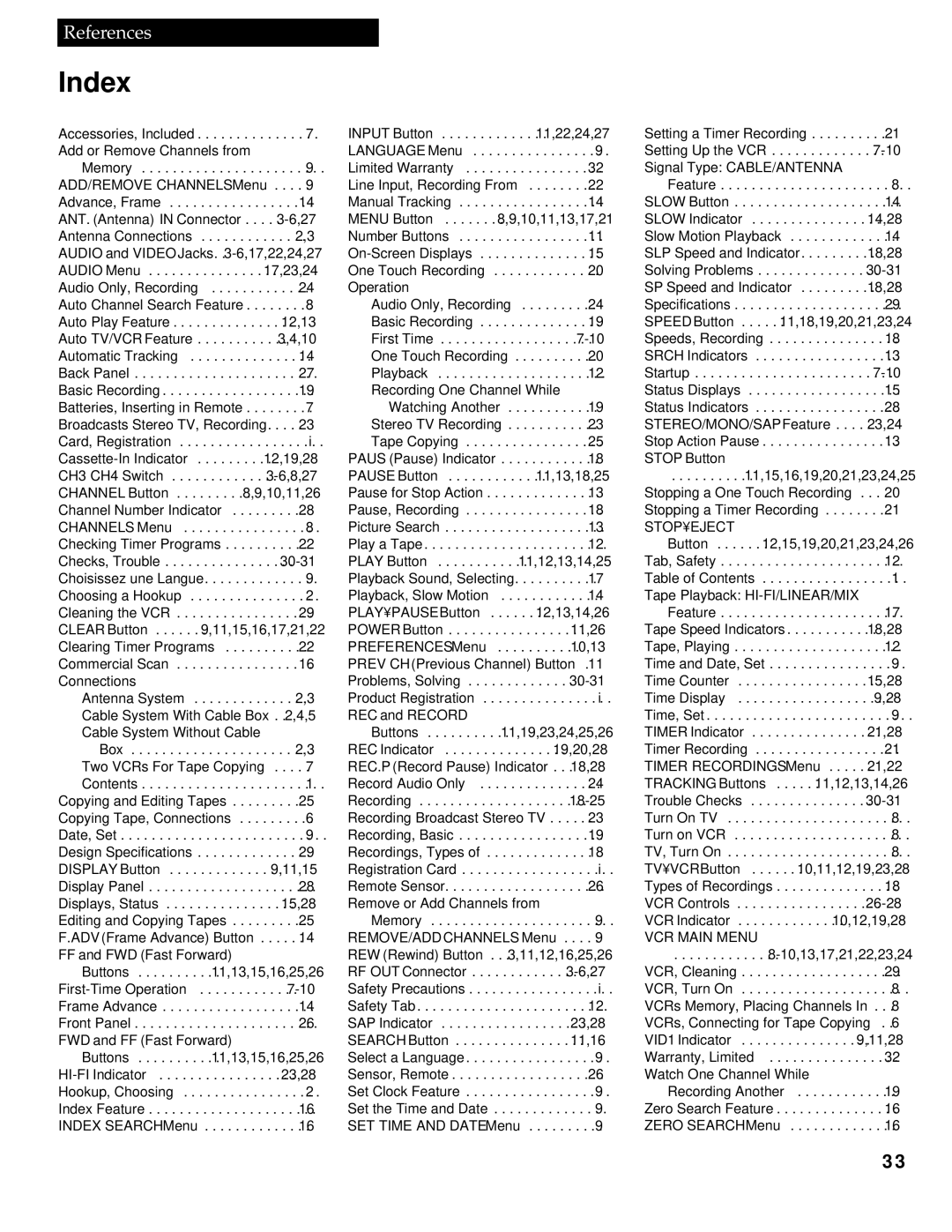 RCA VG4251 manual Index 