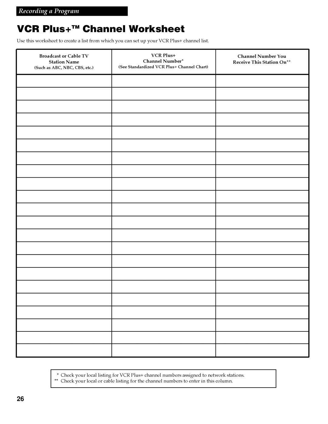 RCA VG4259 manual VCR Plus+TM Channel Worksheet, Broadcast or Cable TV Station Name, VCR Plus+ Channel Number 