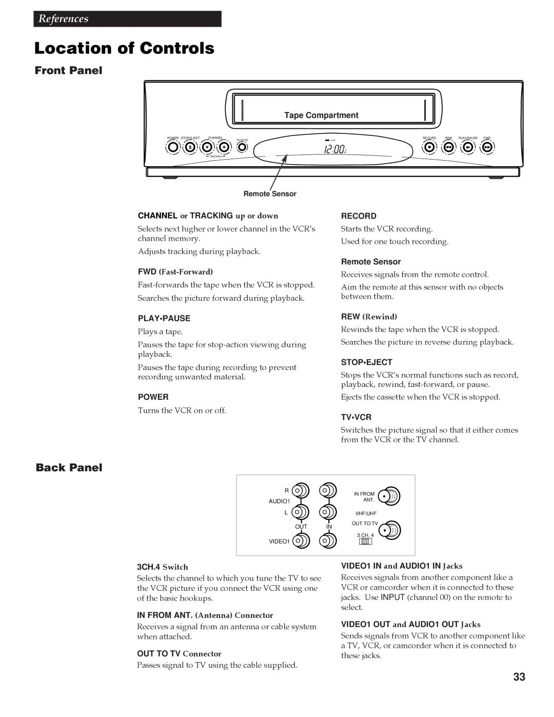 RCA VG4259 manual Location of Controls, Front Panel, Back Panel 