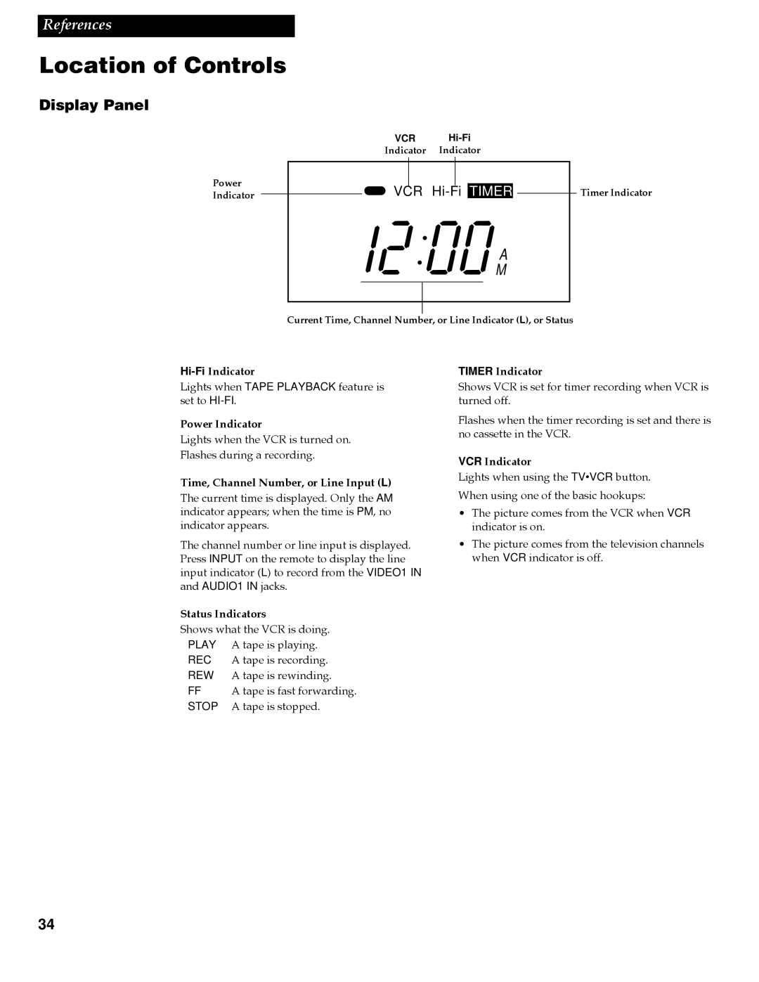 RCA VG4259 manual Display Panel 