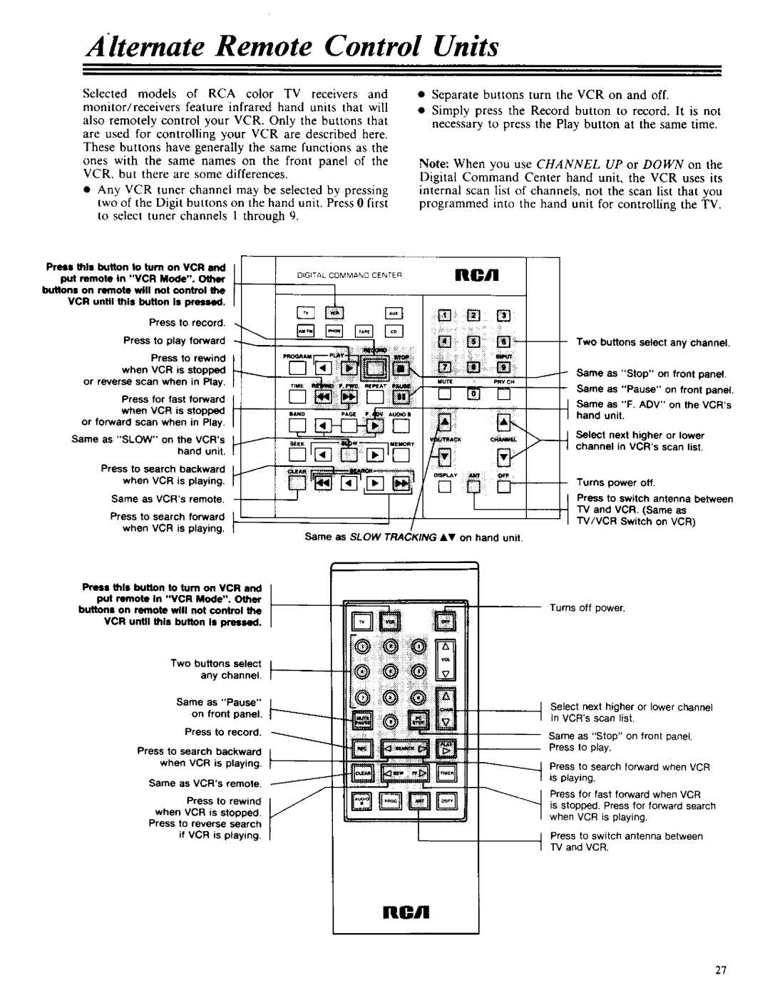 RCA VPT 385 owner manual Alternate Remote Control Units, IICJll 