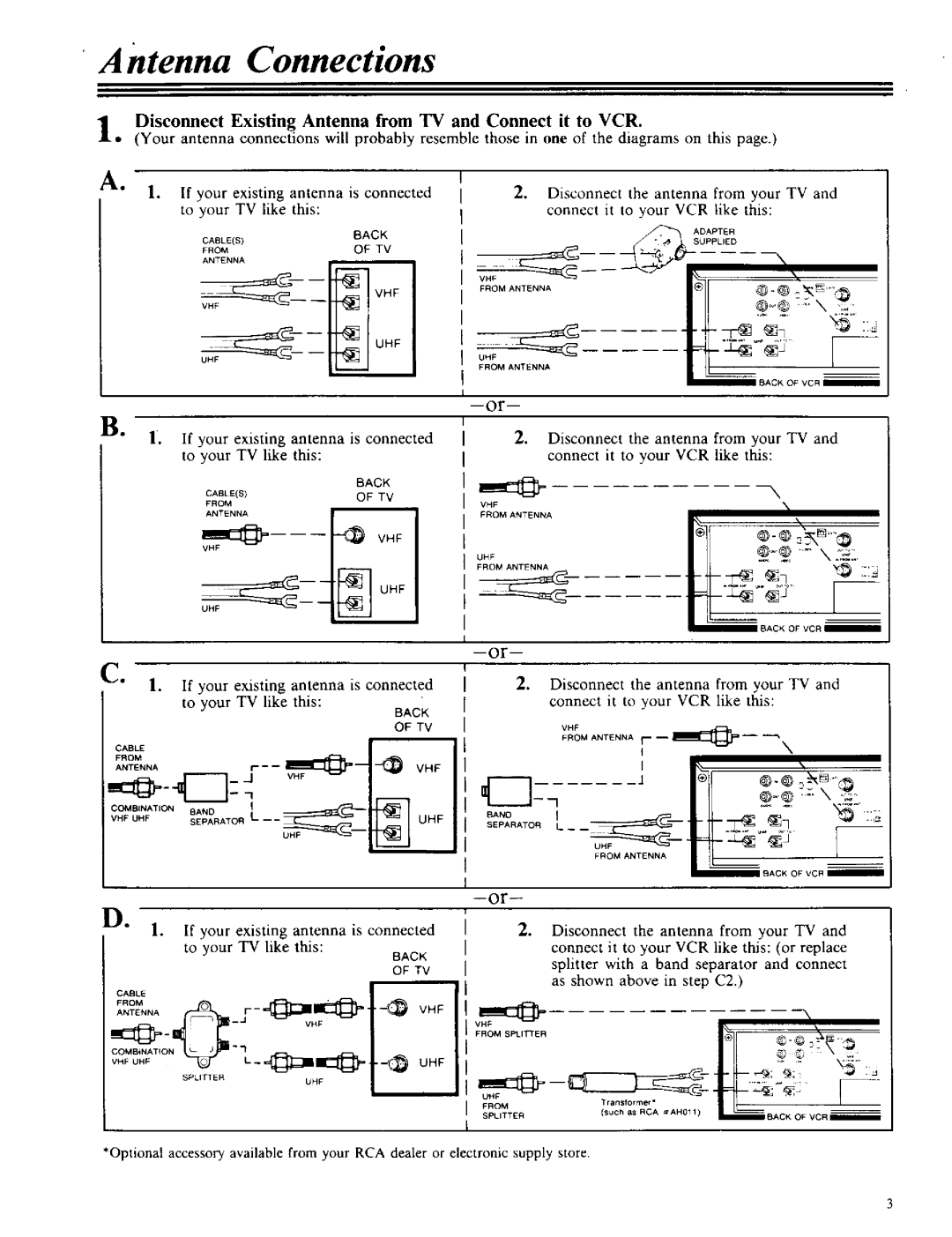 RCA VPT 385 owner manual Antenna Connections, Disconnect Existing Antenna from TV and Connect it to VCR 