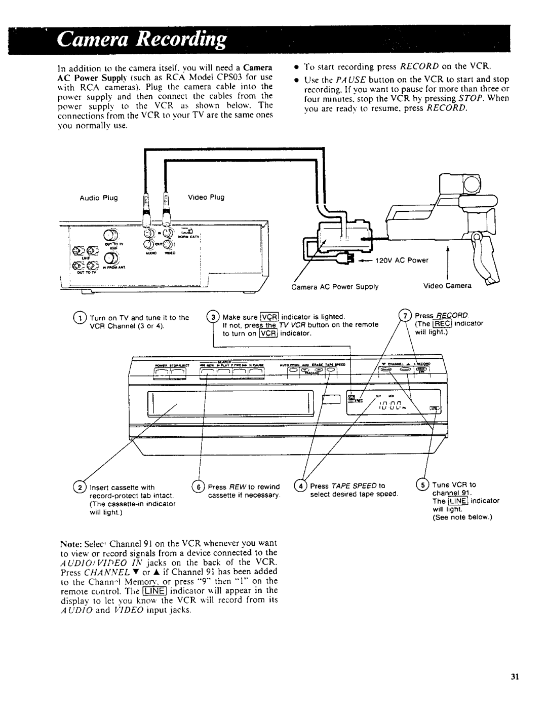 RCA VR270 owner manual Younormallyuse, Light Will 