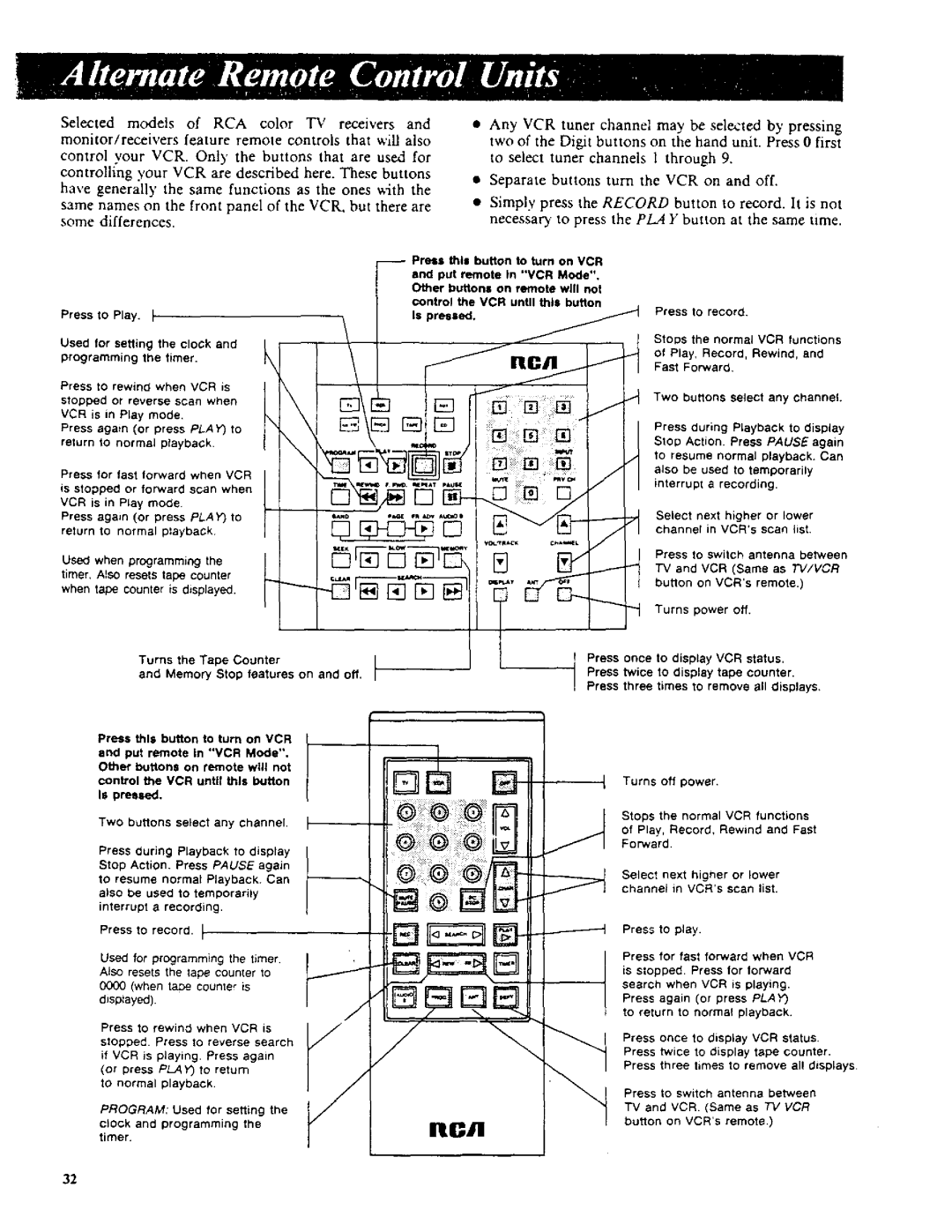 RCA VR270 owner manual Press to record, Play, Record, Rewind, Turns the Tape CounterI, Press during Playback to display 