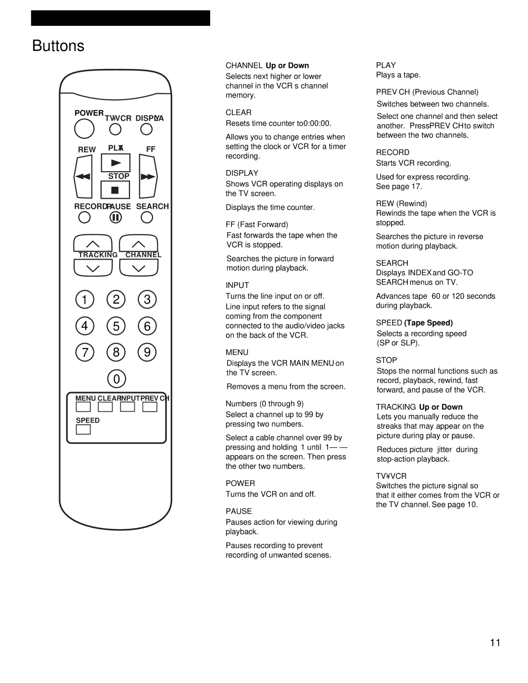 RCA VR336 manual Buttons, Channel Up or Down, Speed Tape Speed 