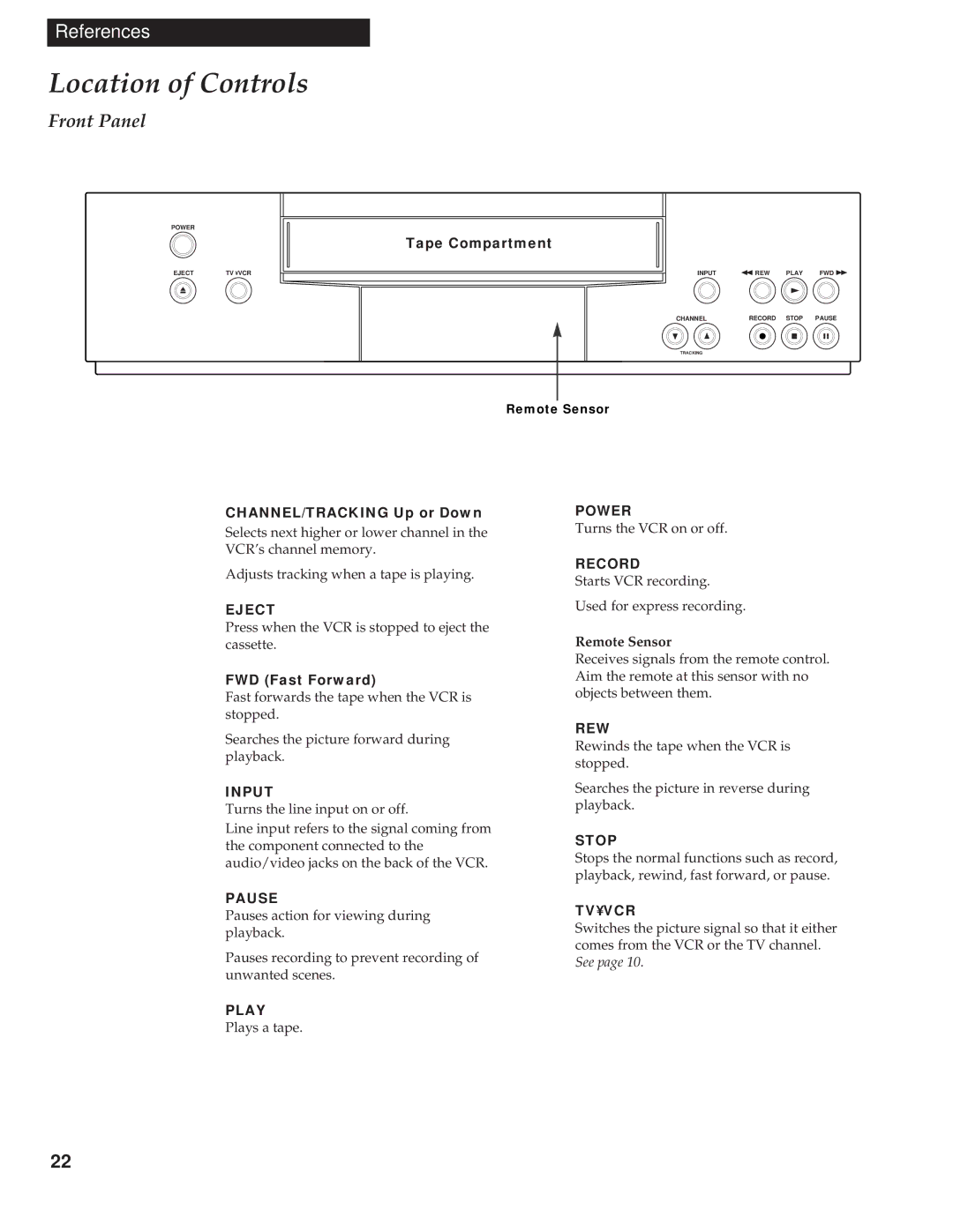 RCA VR336 manual Location of Controls, Front Panel, Remote Sensor 