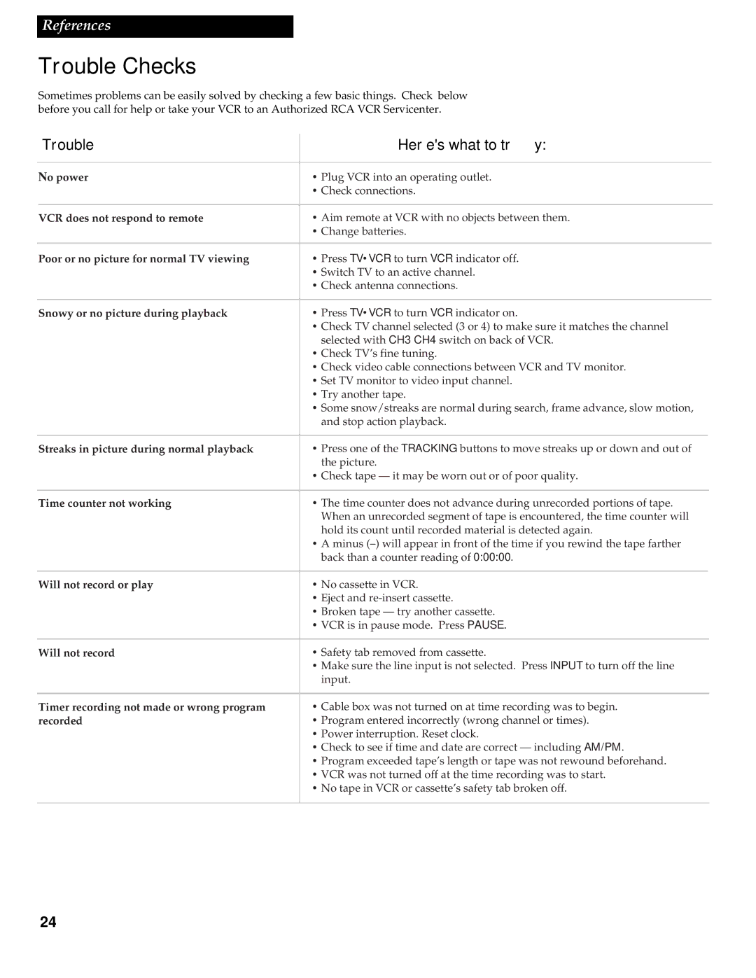 RCA VR336 manual Trouble Checks, Trouble Heres what to try 