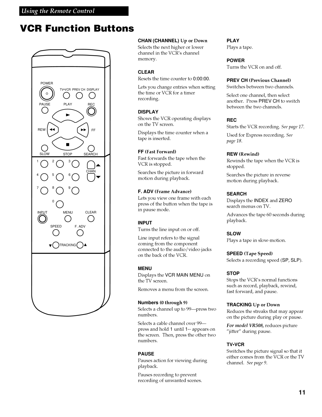 RCA VR508, VR337 manual VCR Function Buttons, Chan Channel Up or Down 