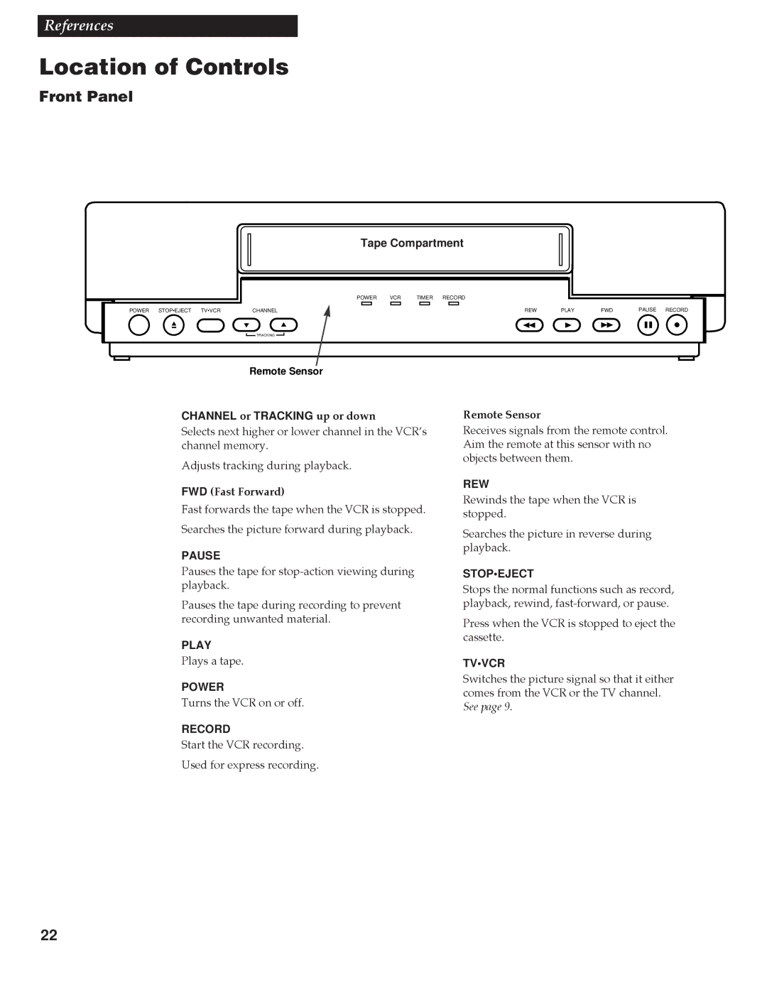 RCA VR337, VR508 manual Location of Controls, Front Panel, Tape Compartment, Channel or Tracking up or down 