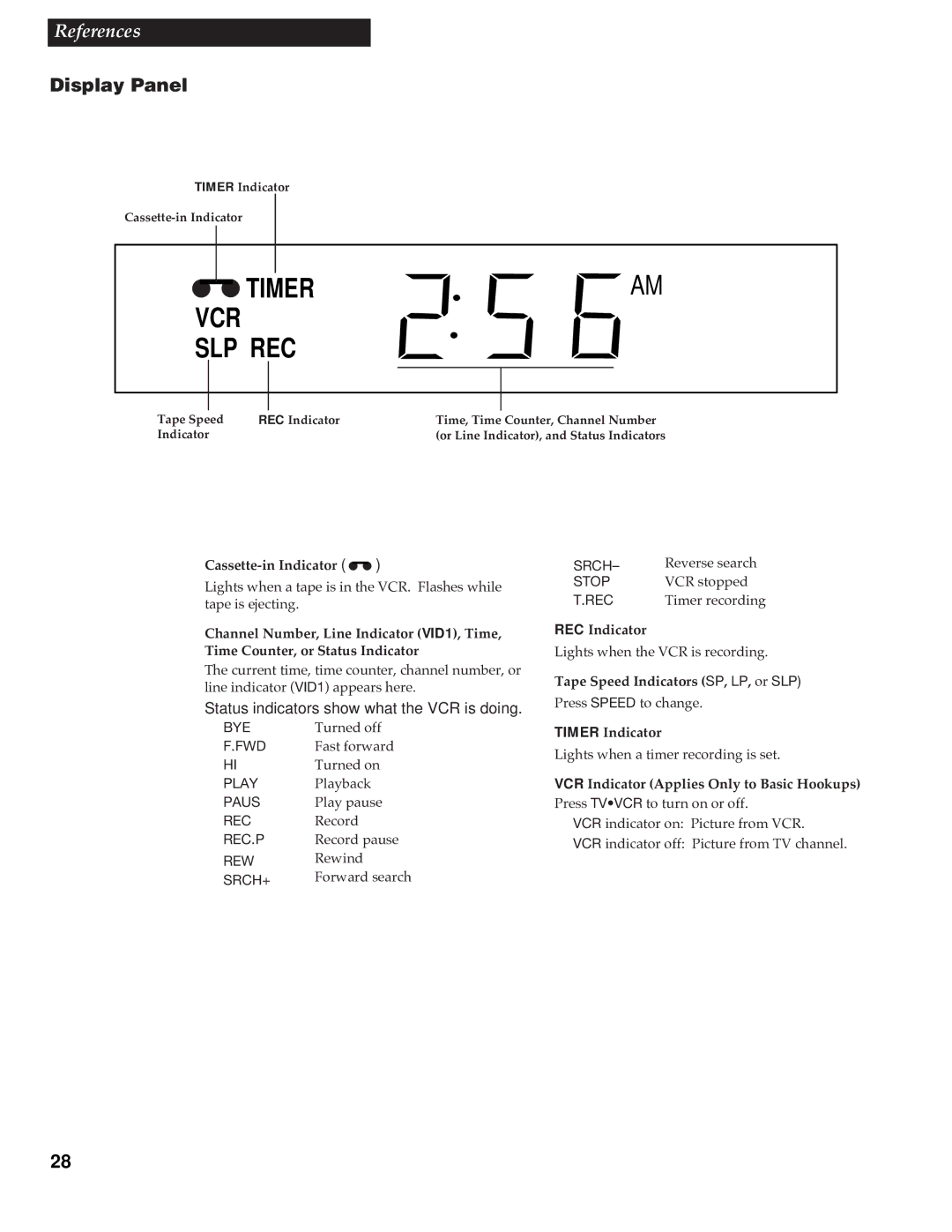 RCA VR348 manual Display Panel 