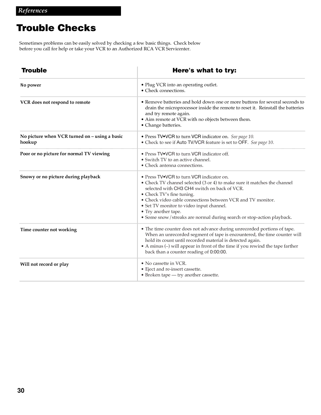 RCA VR348 manual Trouble Checks, Trouble Heres what to try 