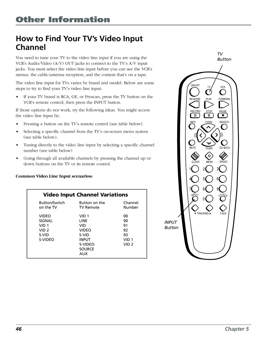 RCA VR355/VR545 manual How to Find Your TV’s Video Input Channel, Common Video Line Input scenarios 