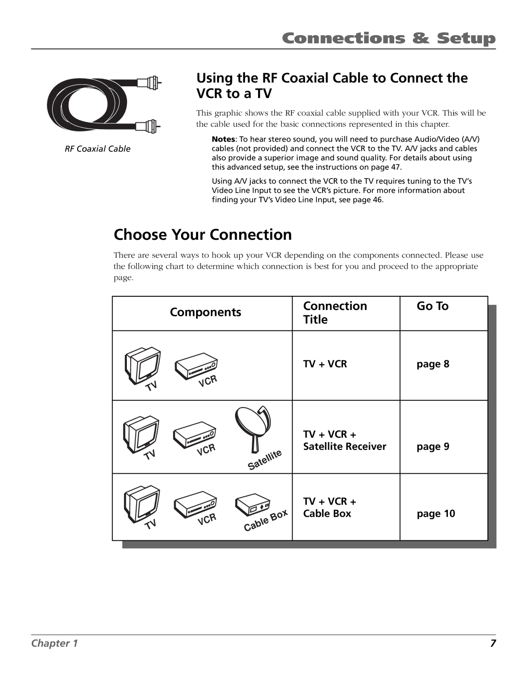 RCA VR355/VR545 Choose Your Connection, Using the RF Coaxial Cable to Connect VCR to a TV, Components Connection, Title 