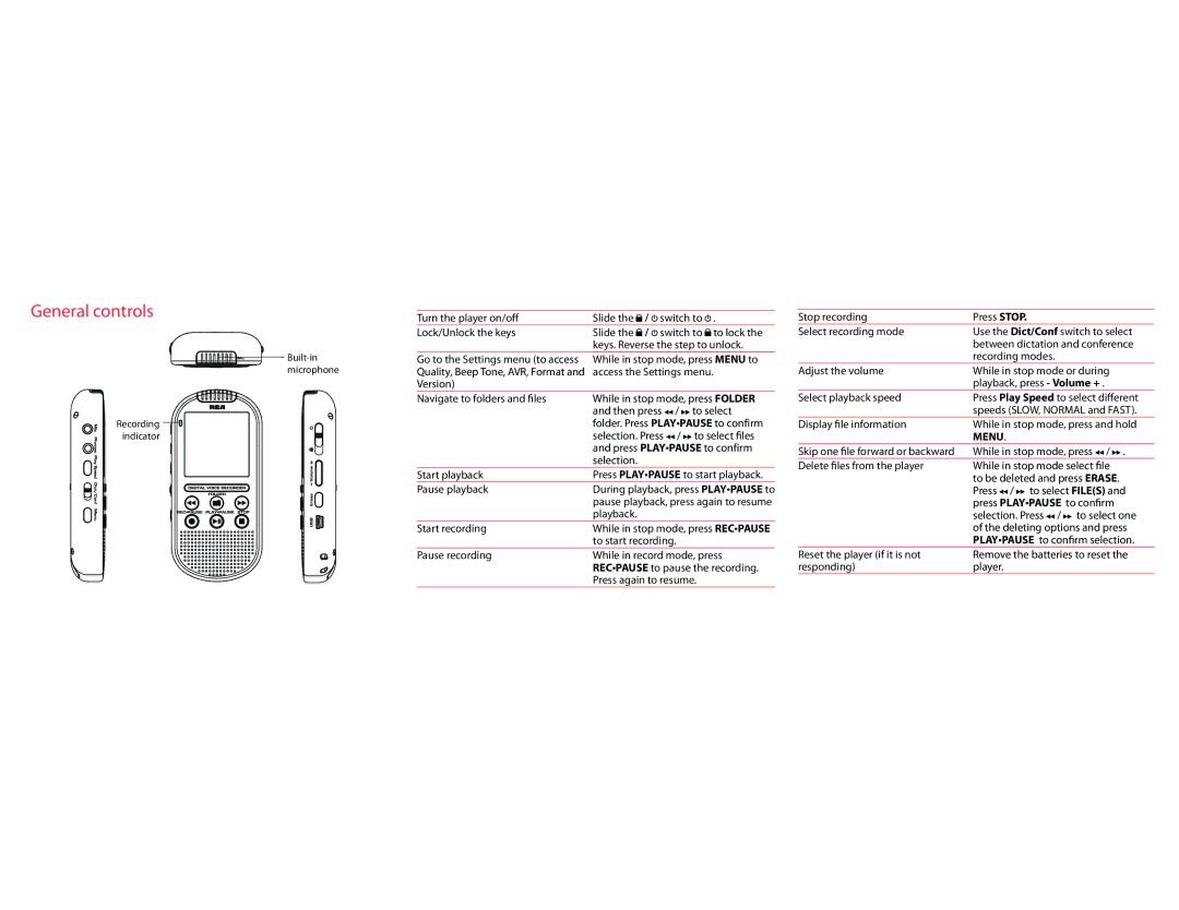 RCA VR5235 quick start General controls, Menu 