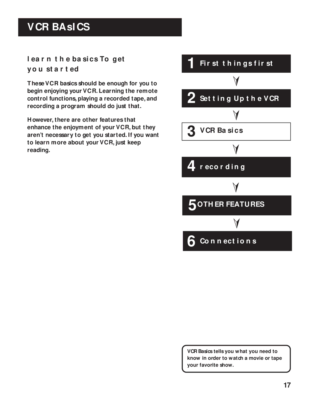 RCA VR525 manual VCR Basics, Learn the Basics to GET YOU Started 