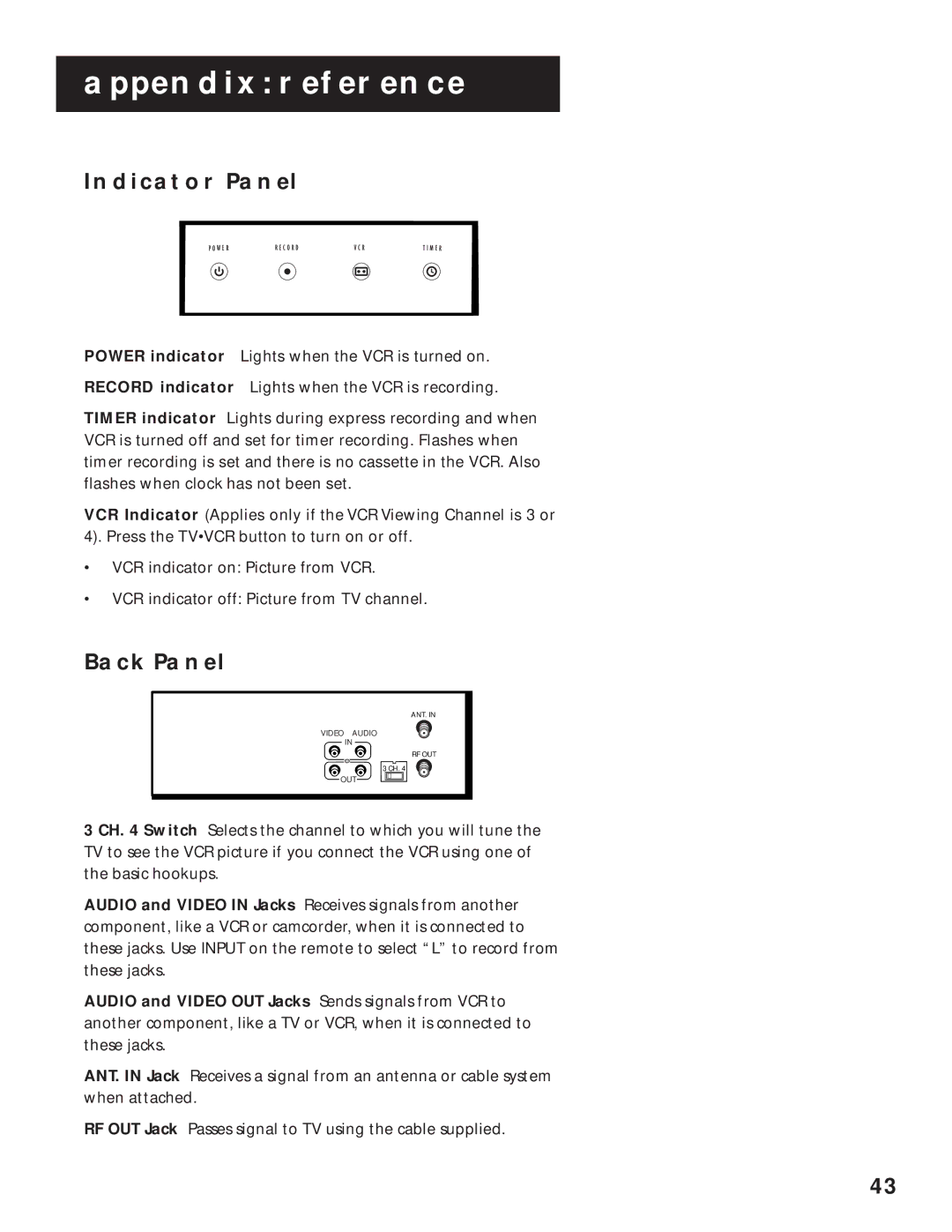 RCA VR525 manual Indicator Panel, Back Panel 