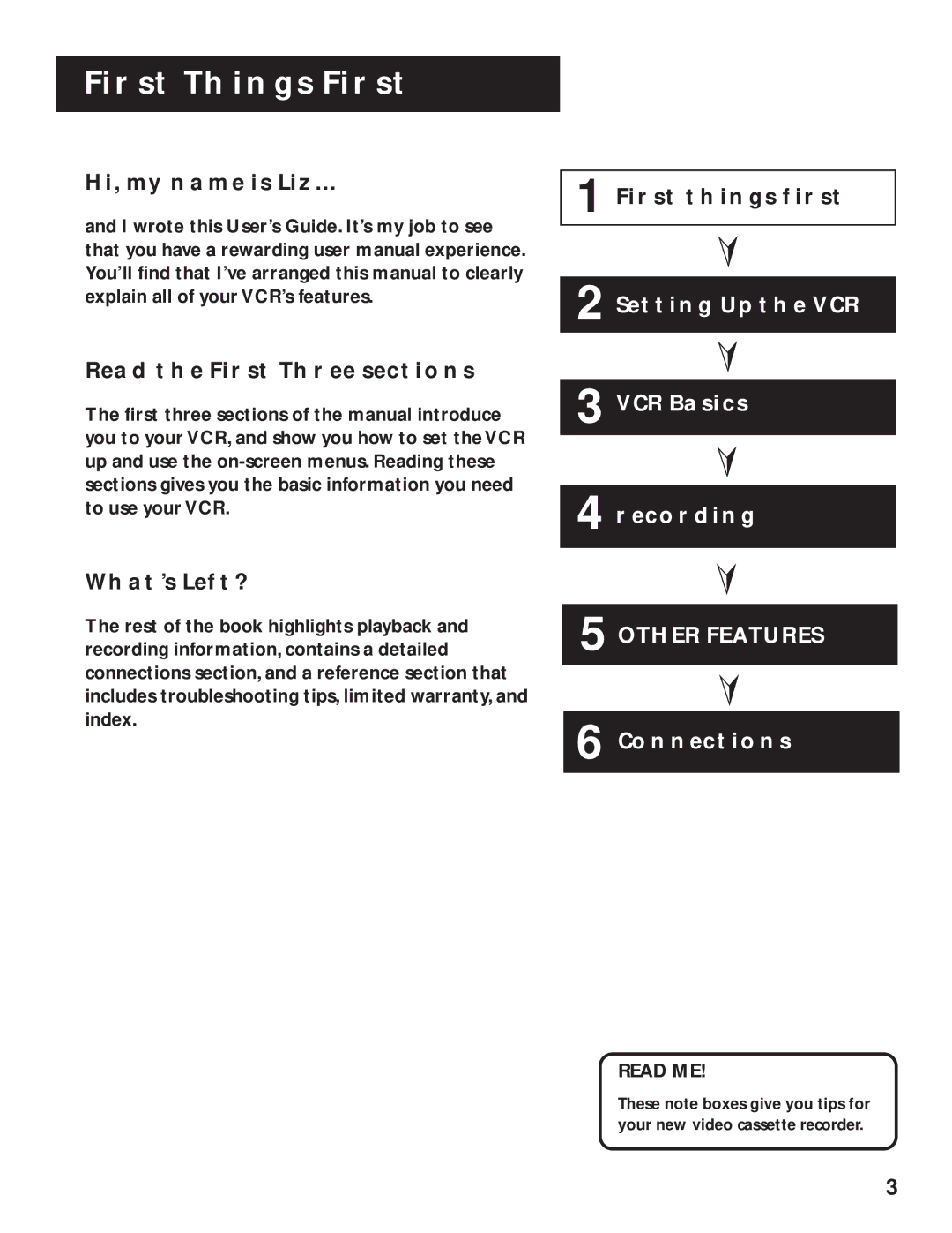 RCA VR525 manual First Things First, HI, MY Name is LIZ… Read the First Three Sections, What’S Left?, Read ME 