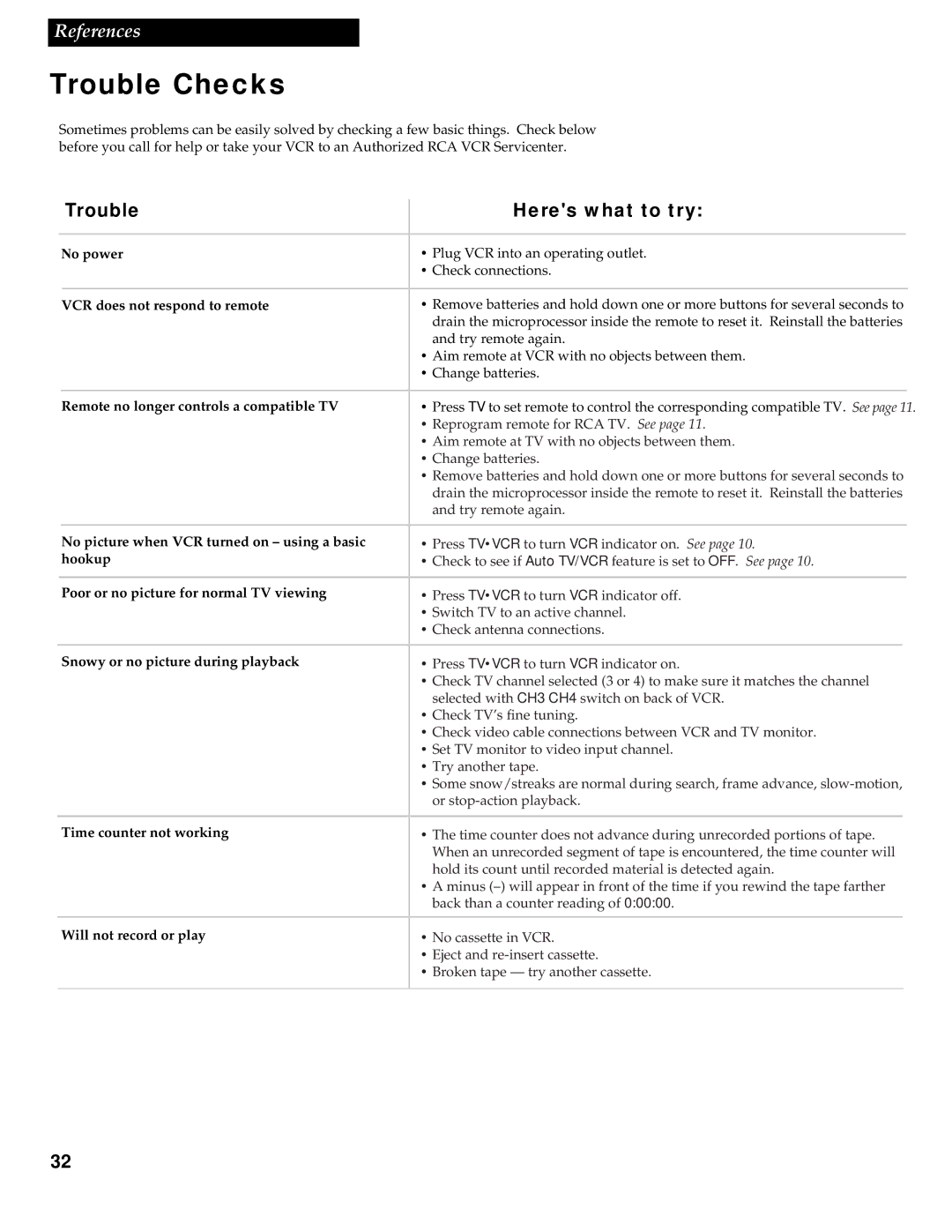 RCA VR609HF manual Trouble Checks, Trouble Heres what to try 