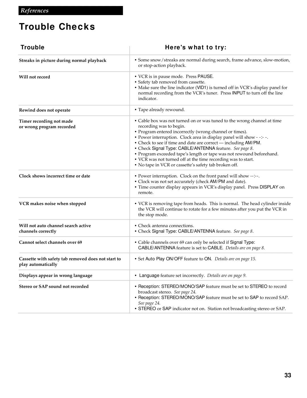 RCA VR609HF manual Rewind does not operate 