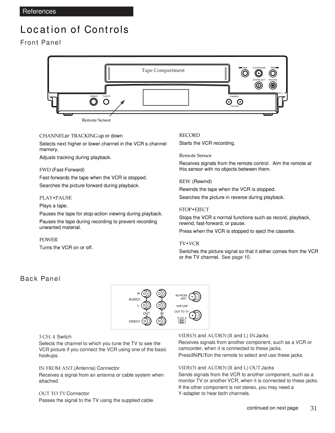 RCA VR613HF manual Location of Controls, Front Panel, Back Panel, FWD Fast-Forward, From ANT. Antenna Connector 