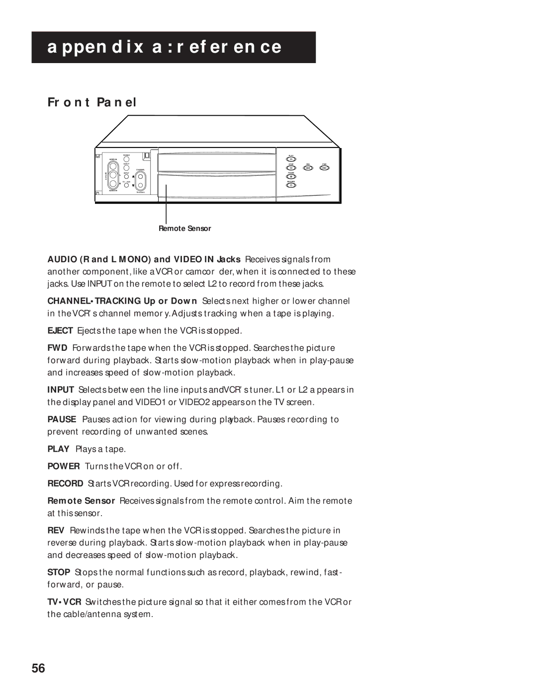 RCA VR616HF manual Front Panel 