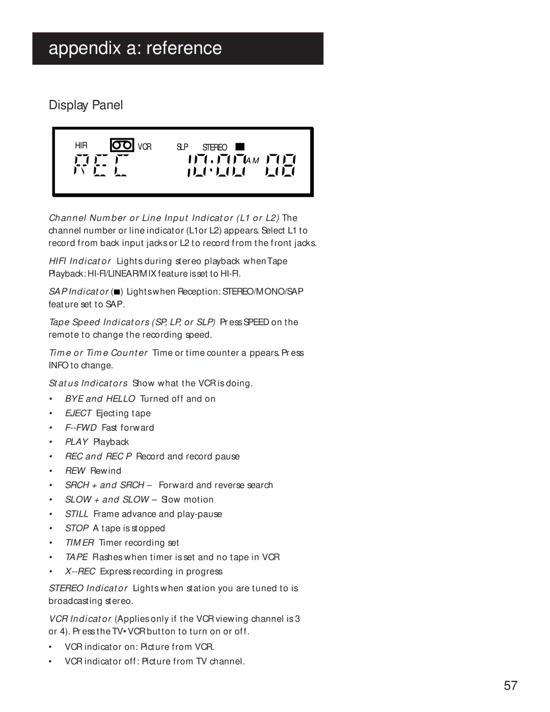 RCA VR616HF manual Display Panel, Slow + and Slow Slow motion 