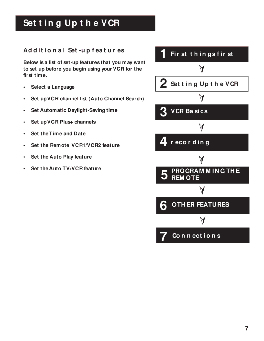 RCA VR616HF manual Setting UP the VCR, Additional SET-UP Features 