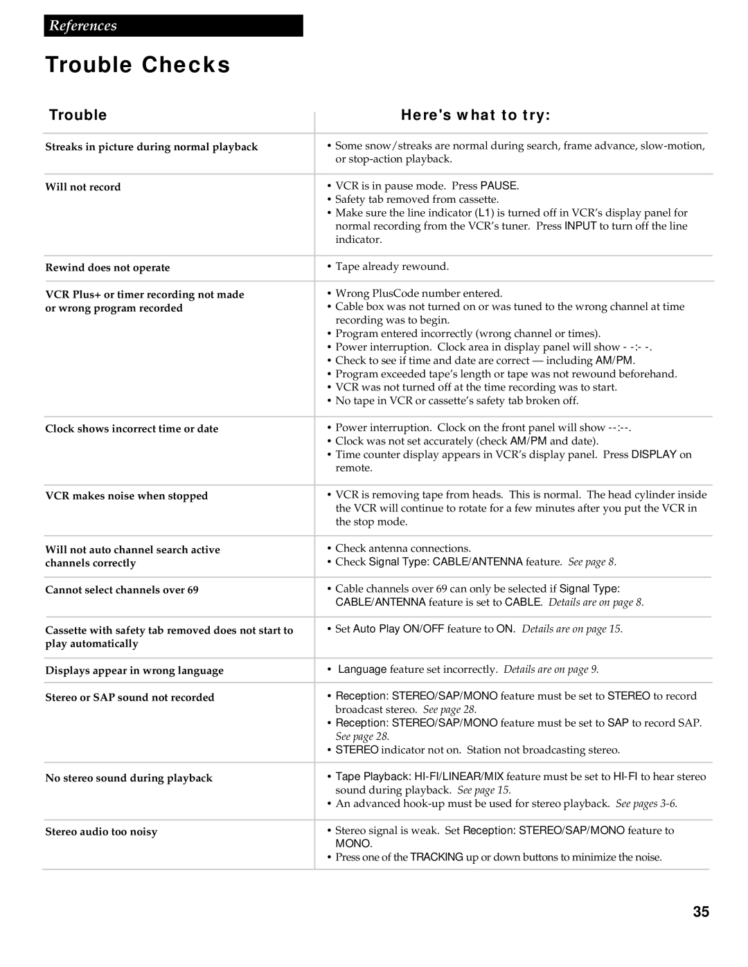 RCA VR618HF manual Rewind does not operate 