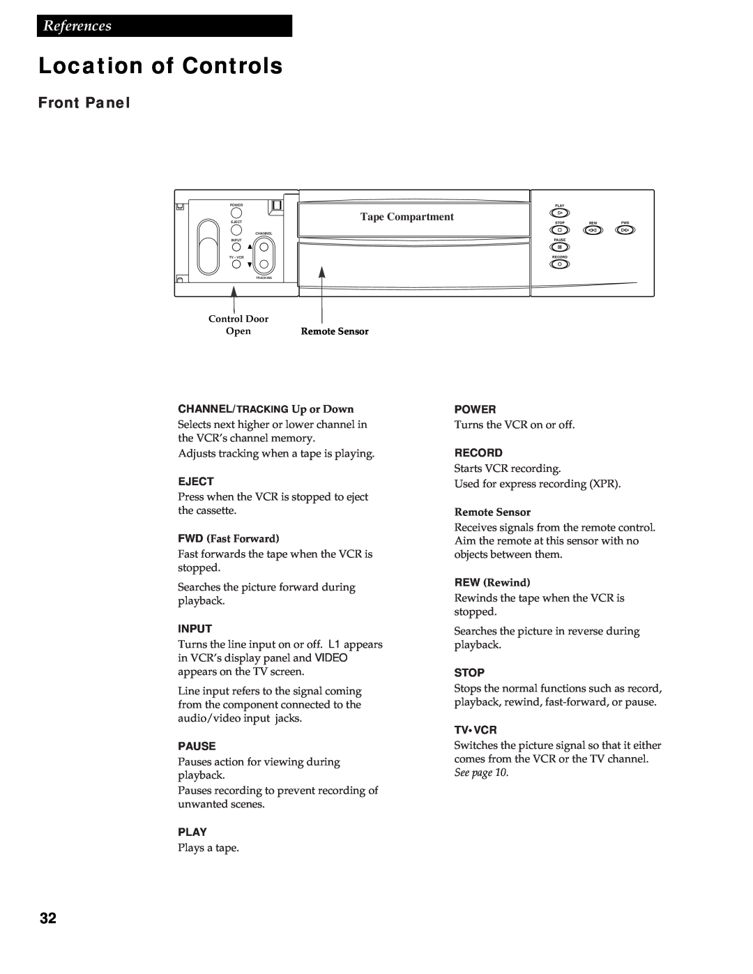 RCA VR618HF manual Location of Controls, Front Panel, References, Eject, Input, Pause, Play, Power, Record, Stop, Tv Vcr 