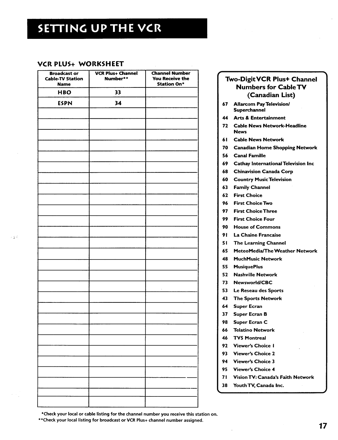 RCA VR628HF manual VCR PLUS+ Worksheet, Canadian List, Two-DigitVCR Plus+ Channel Numbers for CableTV 