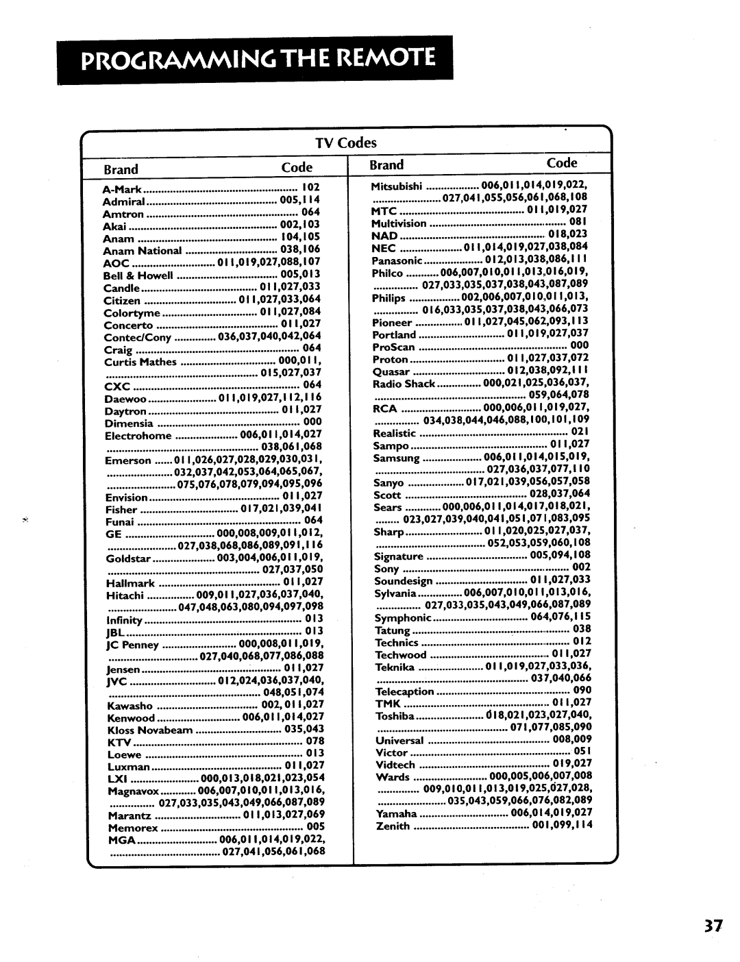 RCA VR628HF manual TV Codes Brand, Brand Code 