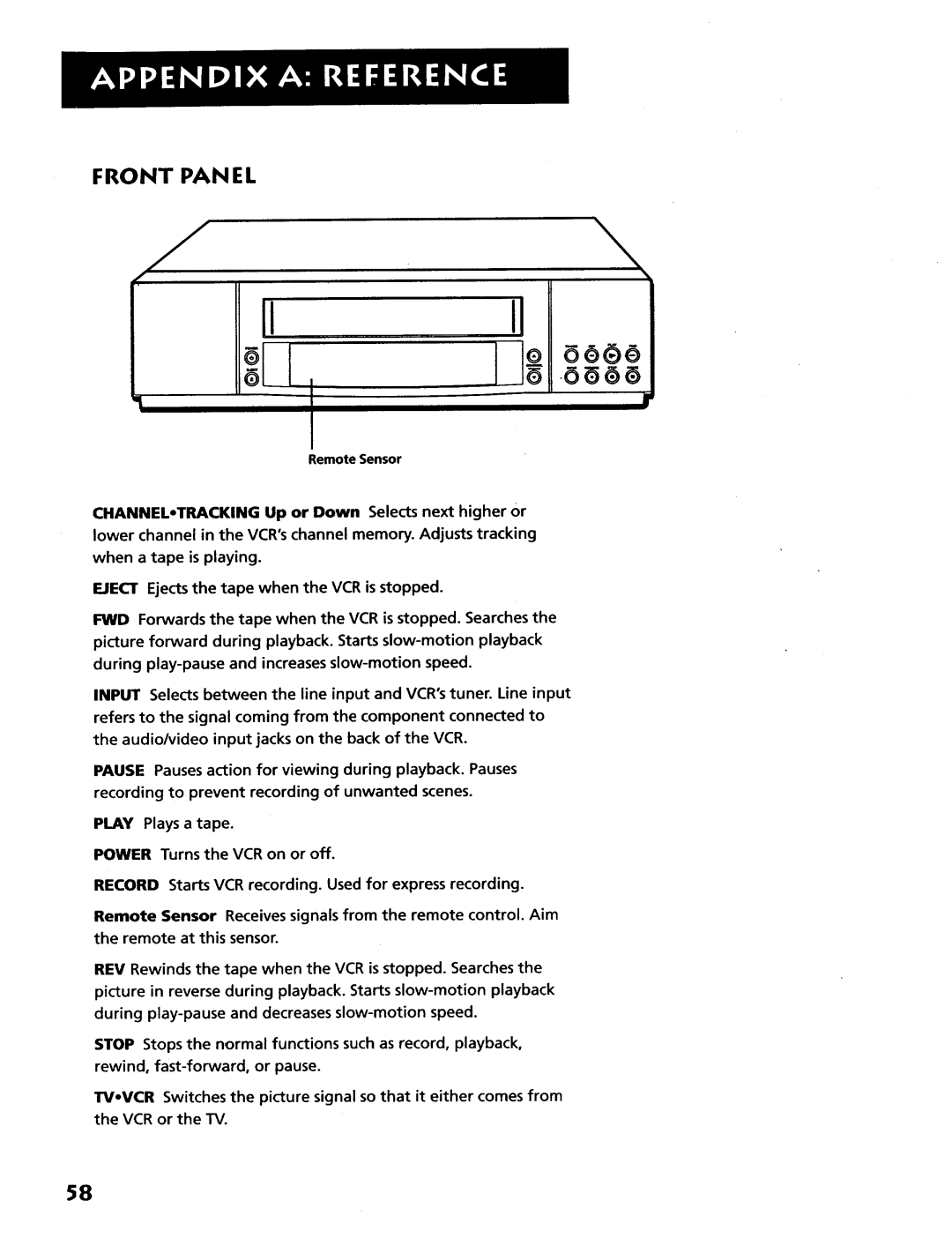 RCA VR628HF manual Front PAN EL 