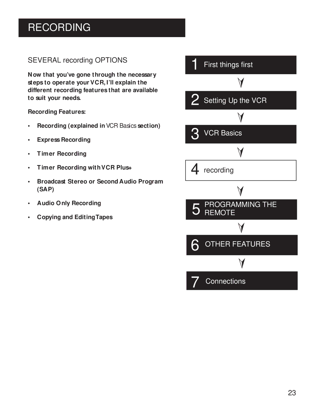 RCA VR629HF manual Several Recording Options 