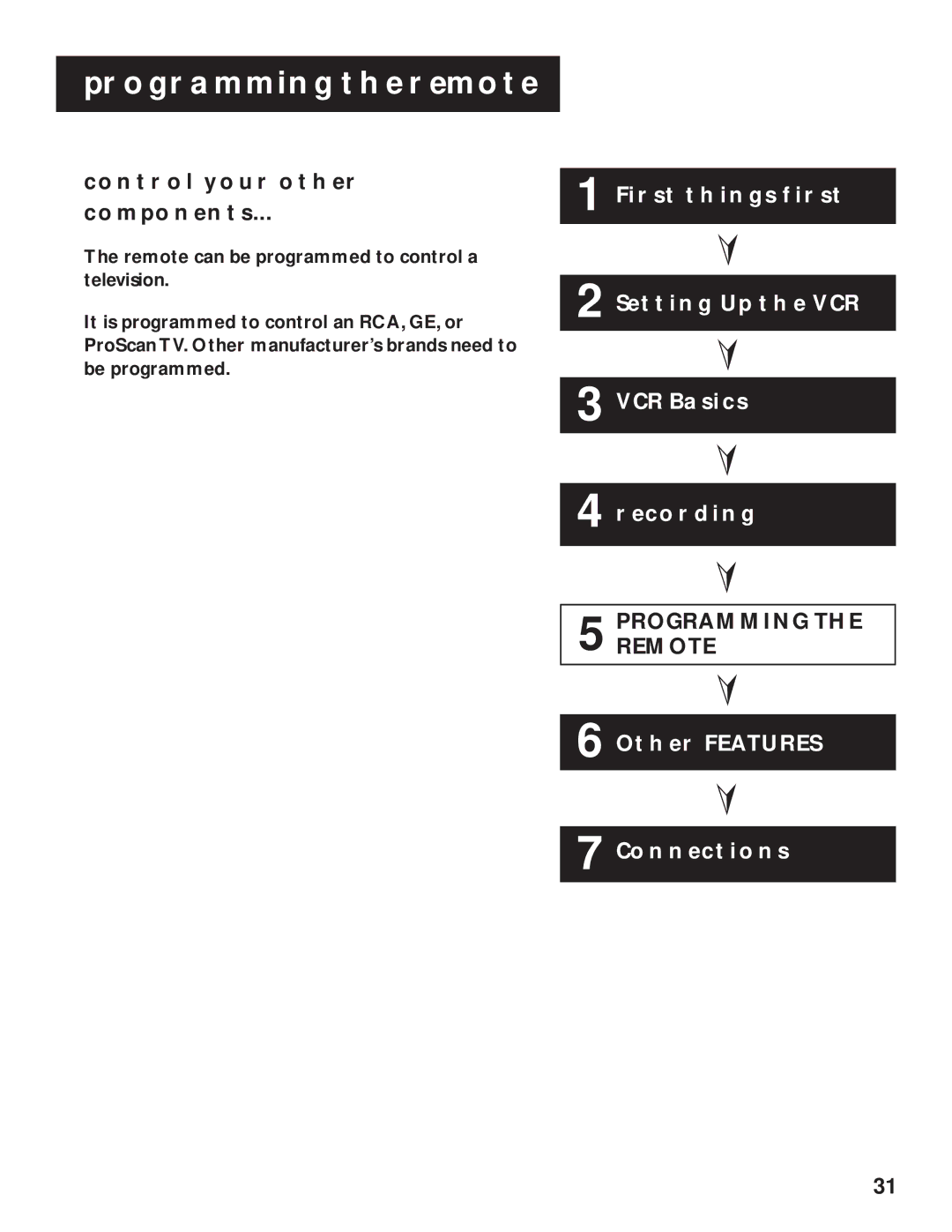 RCA VR629HF manual Programmingtheremote, Control Your Other Components, Programmingremote 