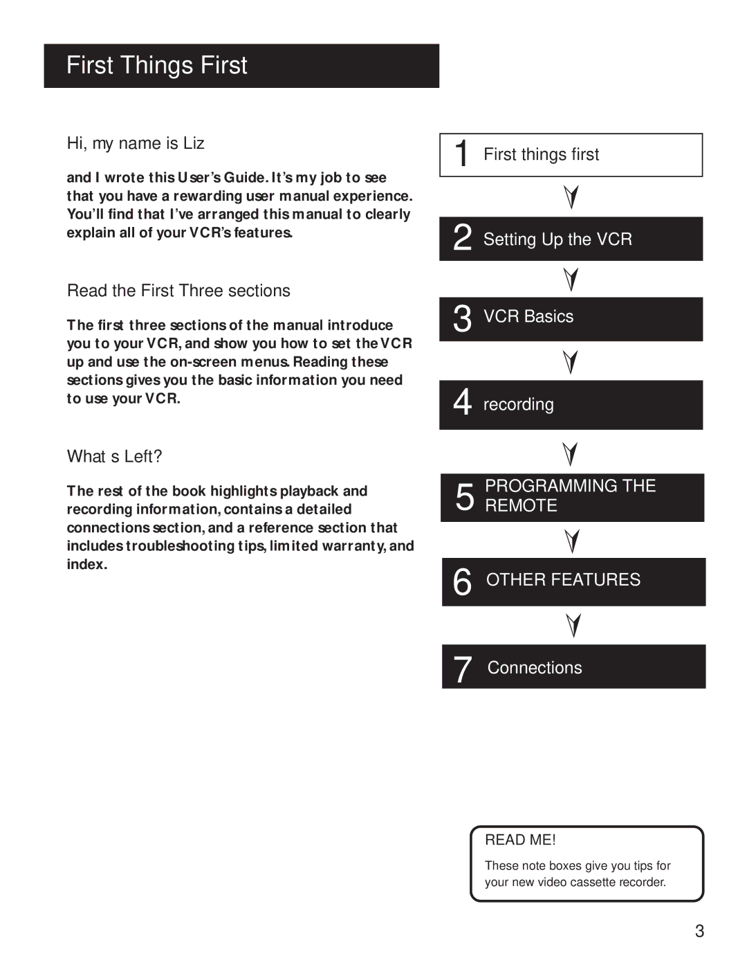 RCA VR629HF manual First Things First, HI, MY Name is LIZ… Read the First Three Sections, What’S Left?, Read ME 