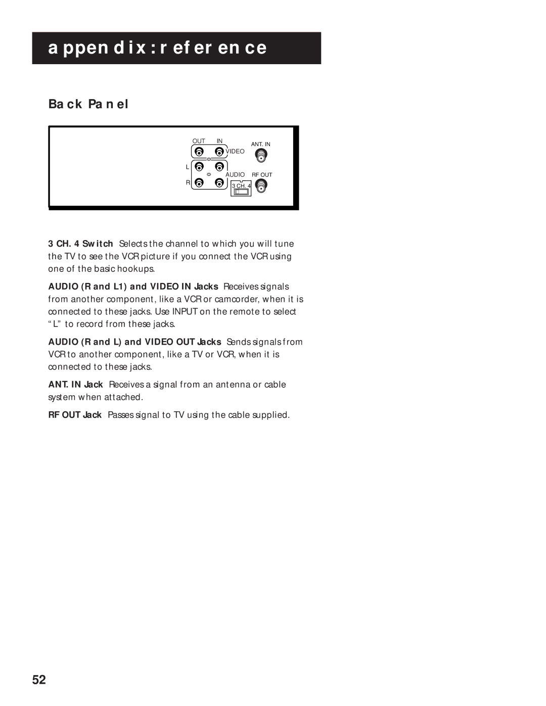 RCA VR629HF manual Back Panel 