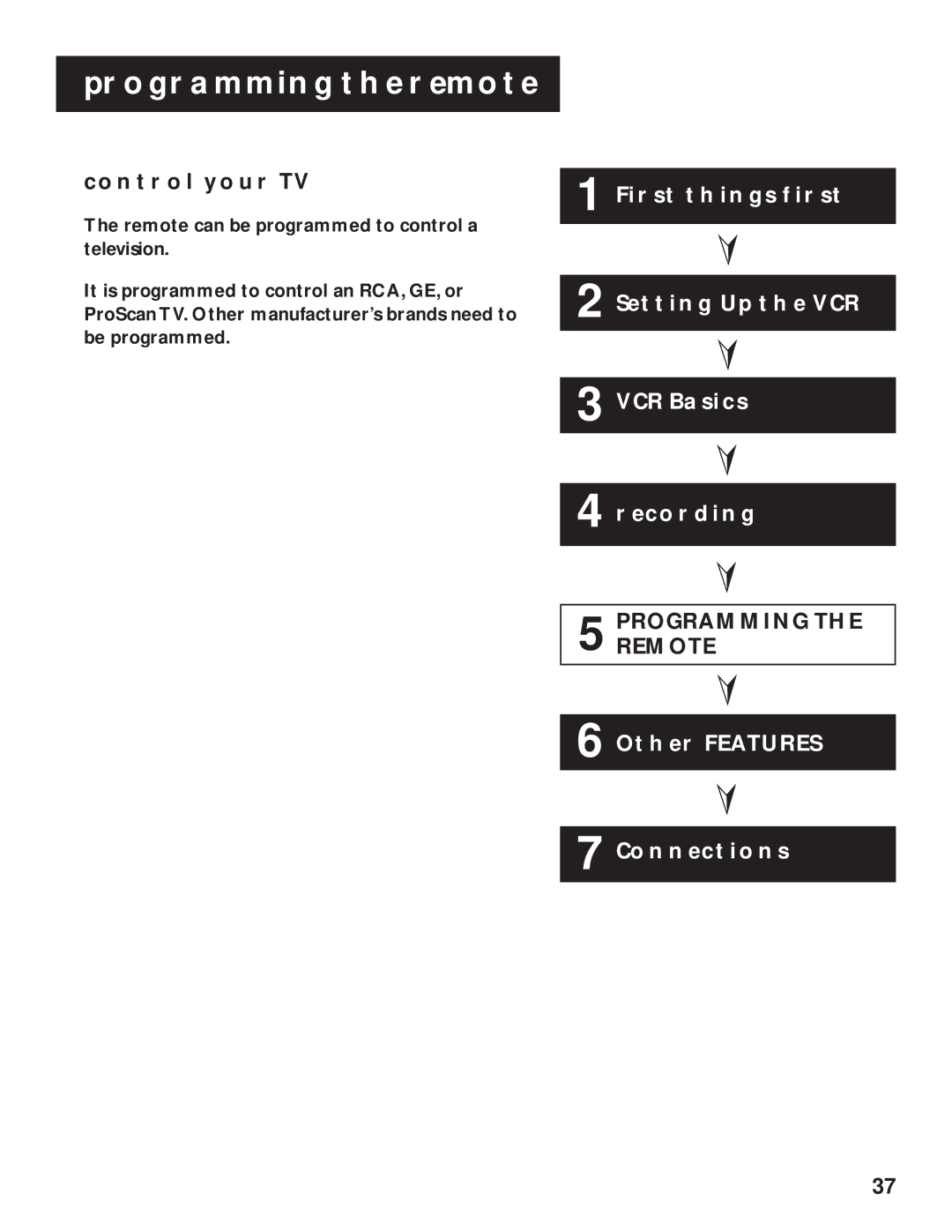 RCA VR636HF manual Programmingtheremote, Control Your TV, Programmingremote 