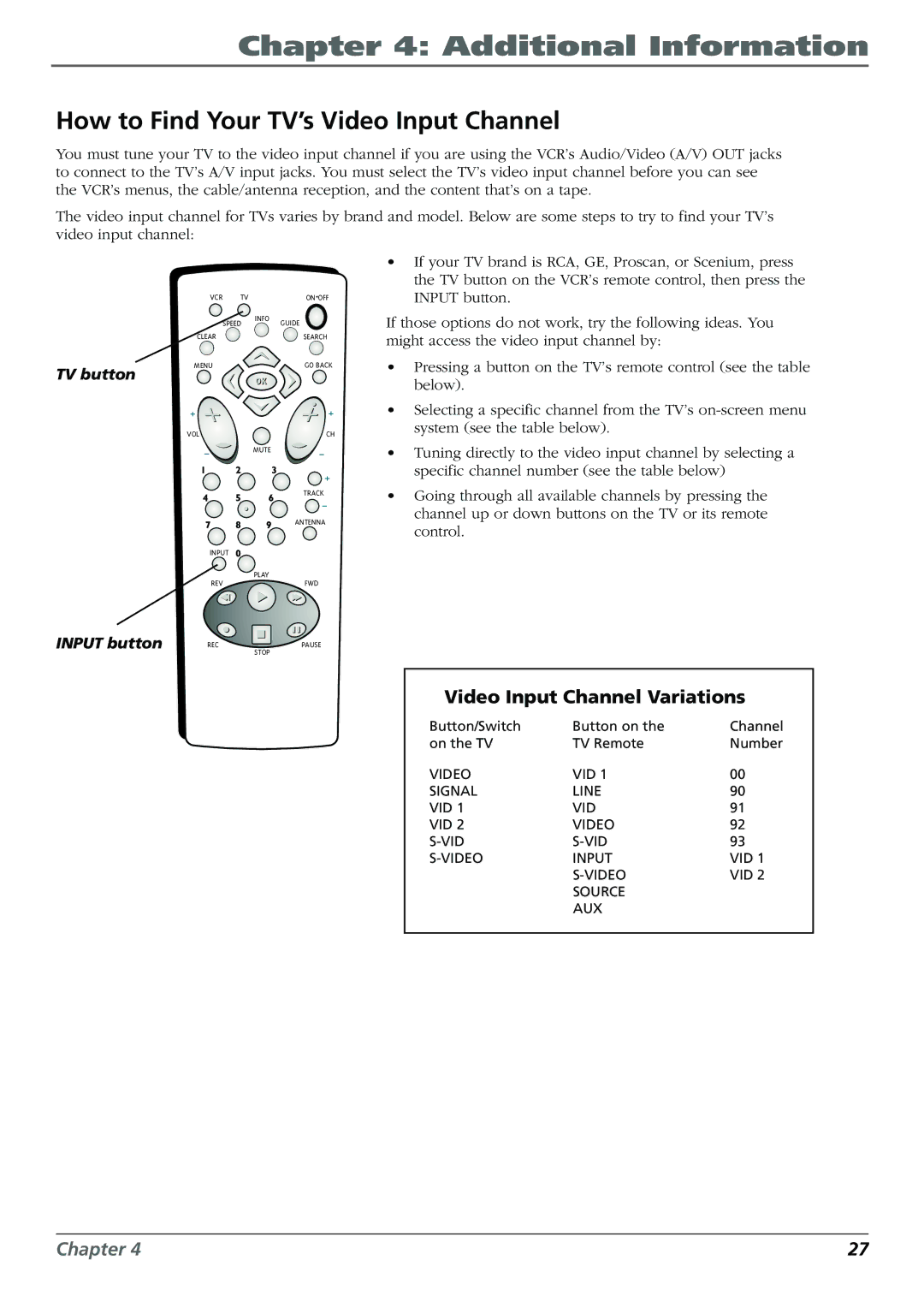 RCA VR546, VR637HF manual How to Find Your TV’s Video Input Channel, Video Input Channel Variations 