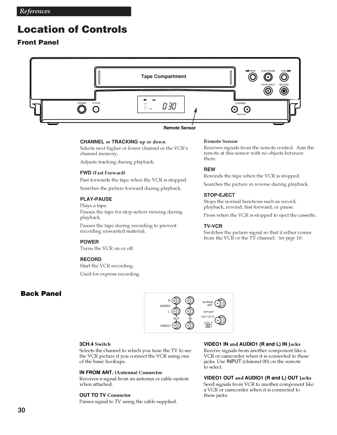 RCA VR642HF manual Location of Controls, Front Panel, Back Panel 