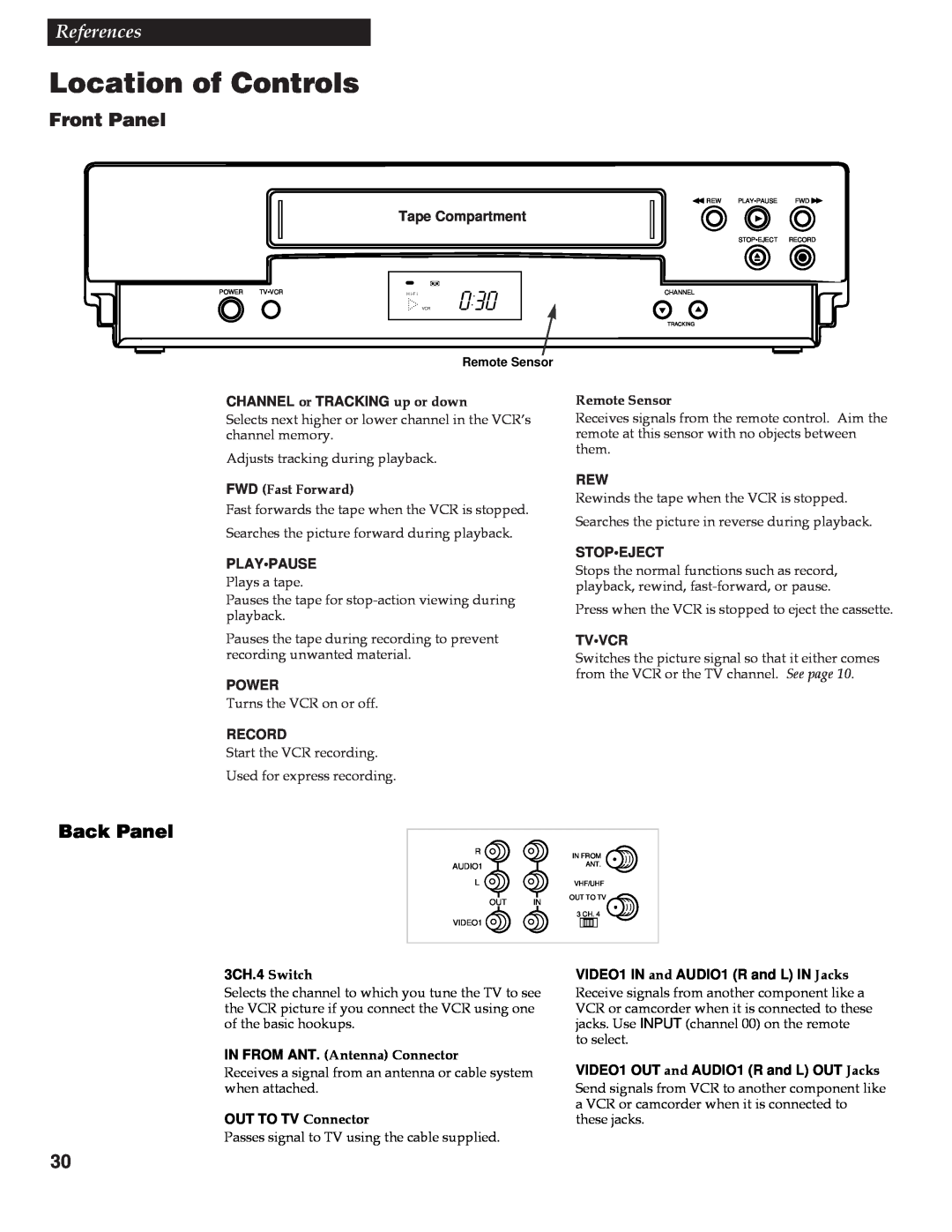 RCA VR642HF manual Location of Controls, References, Front Panel, Back Panel 