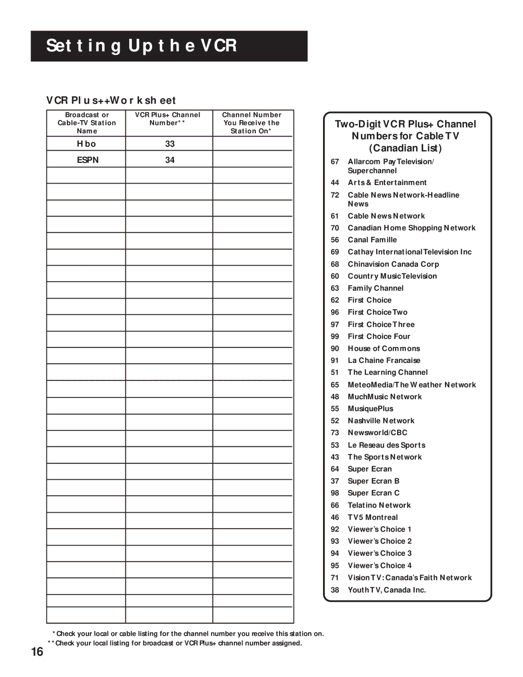 RCA VR643HF manual VCR PLUS++ Worksheet 