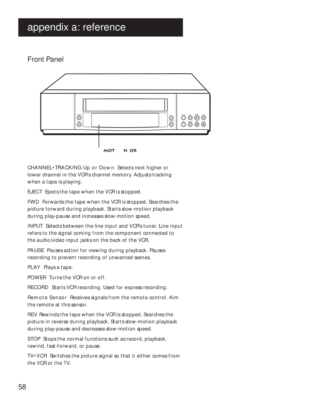 RCA VR643HF manual Front Panel 