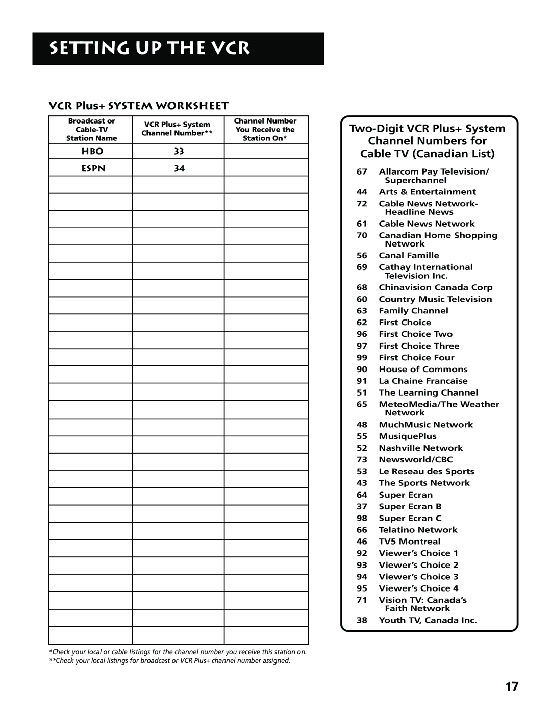 RCA VR646HF manual VCR Plus+ System Worksheet, HBO Espn 