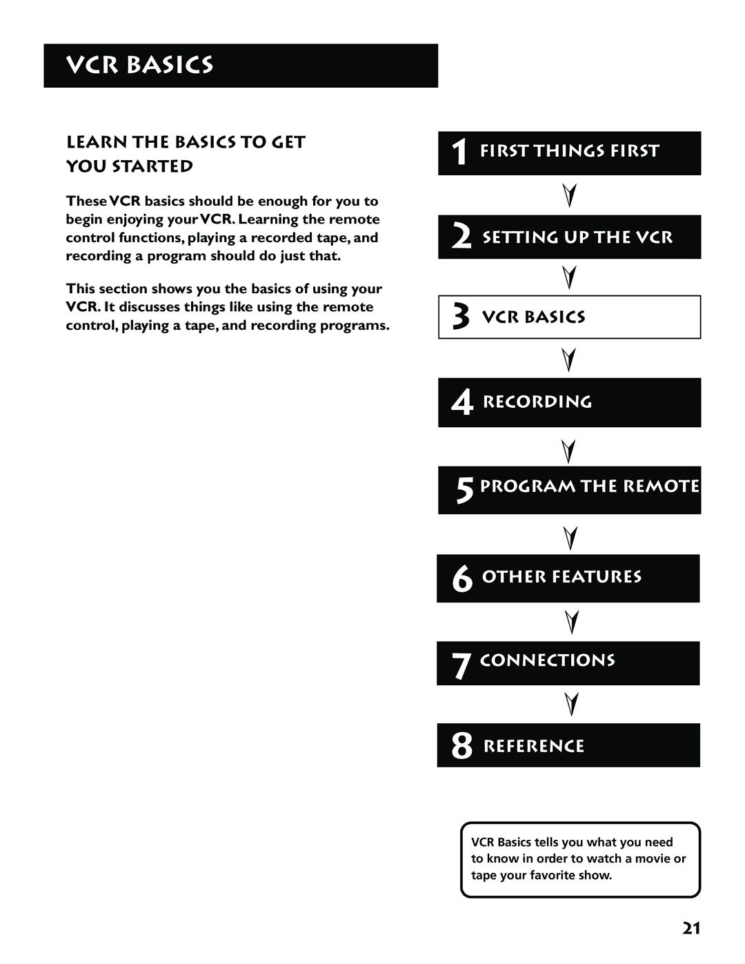 RCA VR646HF manual VCR Basics, Learn the Basics to GET YOU Started 