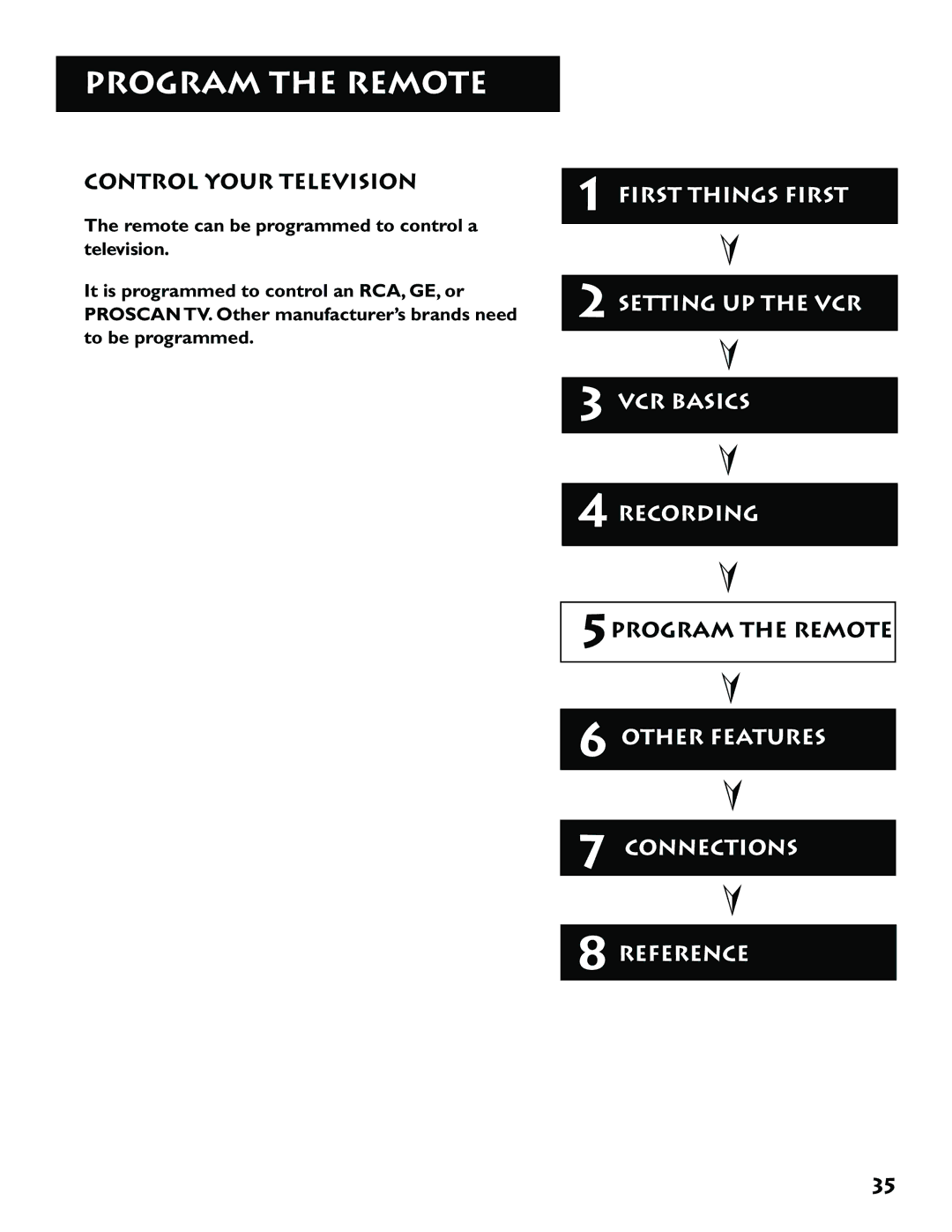 RCA VR646HF manual Program the Remote, Control Your Television, 5PROGRAM the Remote 