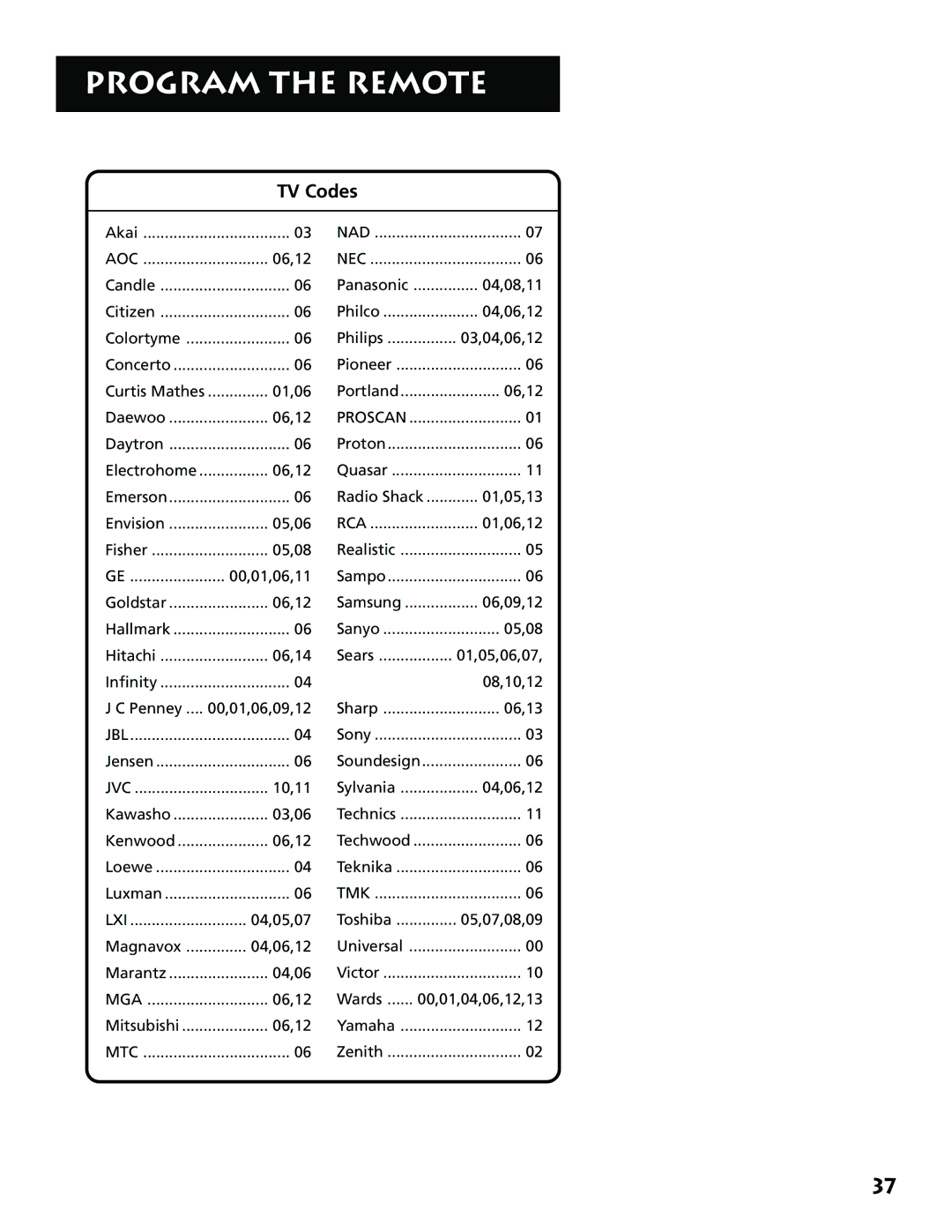 RCA VR646HF manual TV Codes 