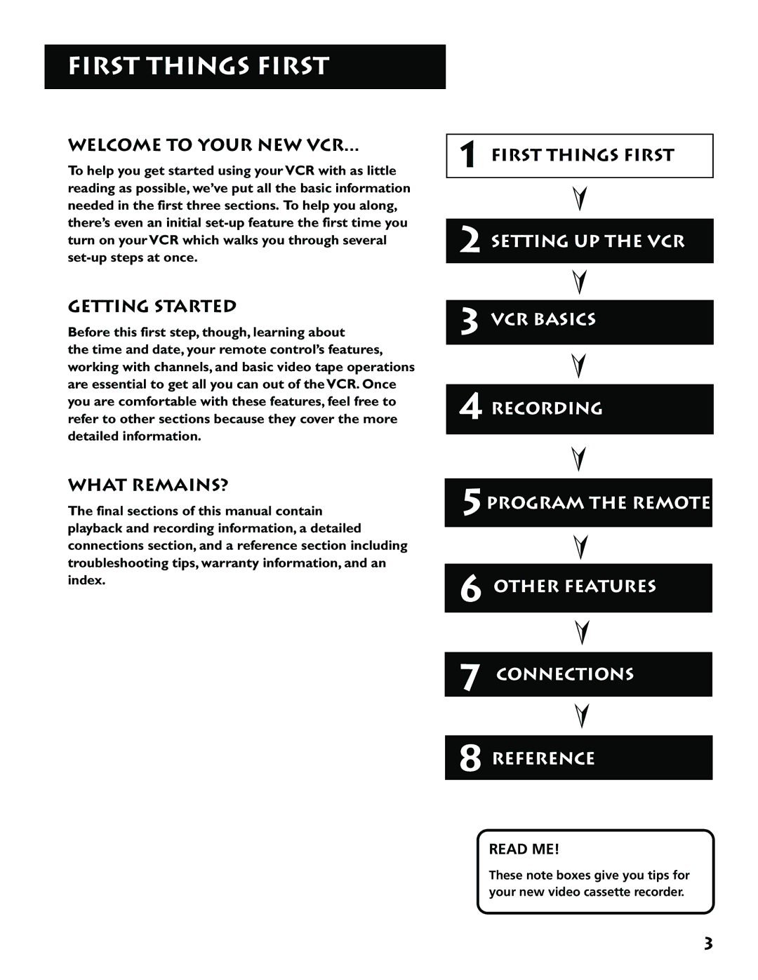 RCA VR646HF manual First Things First, Welcome to Your NEW VCR, Getting Started, What REMAINS? 