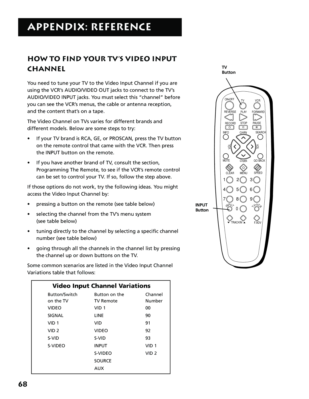 RCA VR646HF manual HOW to Find Your TV’S Video Input Channel, Video Input Channel Variations 